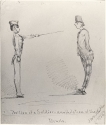 
                Position of a Soldier, Library Of Congress