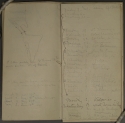 'Map of America', Valparaiso Notebook, p. 12, Glasgow University Library