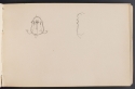 
                    Two violin-shaped sconces, Sketchbook, p. 90, The Hunterian